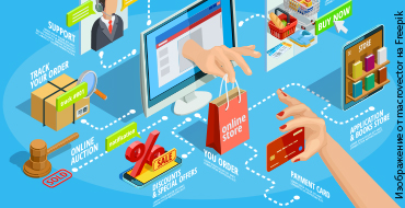 Что такое электронная коммерция? Все, что вам нужно знать о e-com